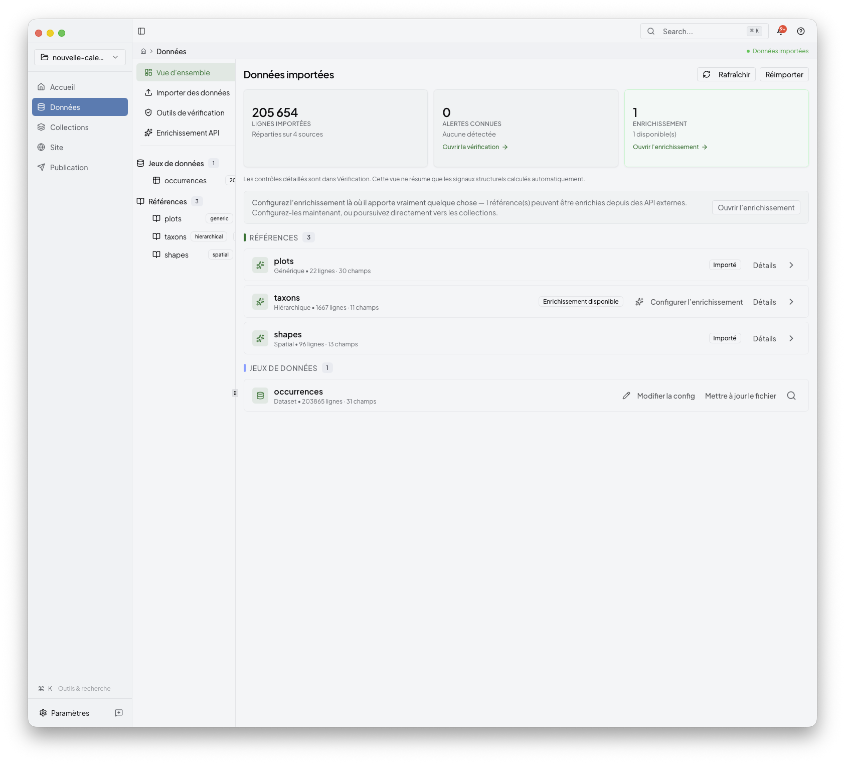 Imported project dashboard